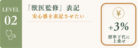 LEVEL 02 監修表記